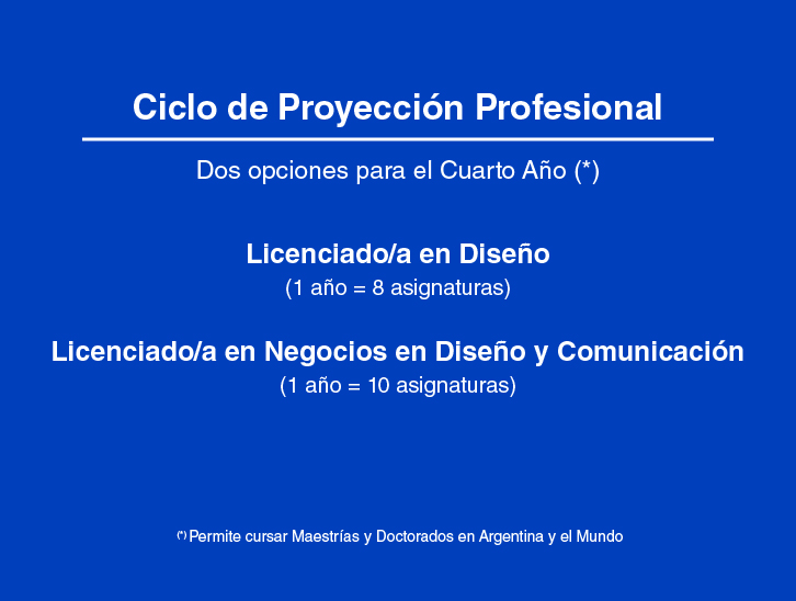 Presentación Visual licdis 3